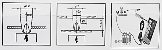 11號(hào)試驗(yàn)指使用方法